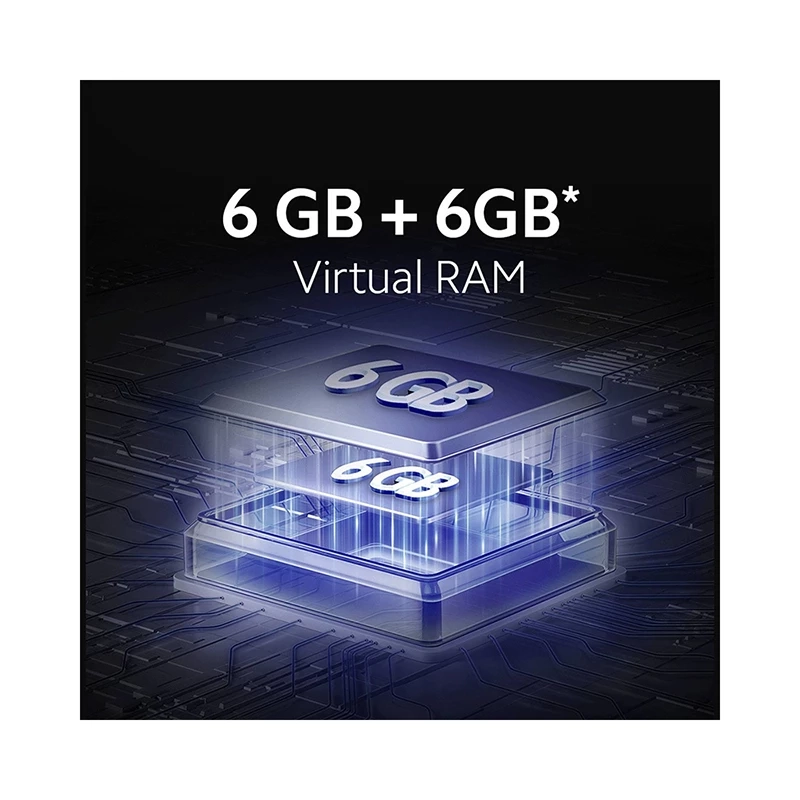 Xiaomi Redmi A3 1284GB-24