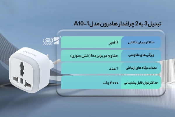 تبدیل 3 به 2 چراغدار هادرون مدل A10-1