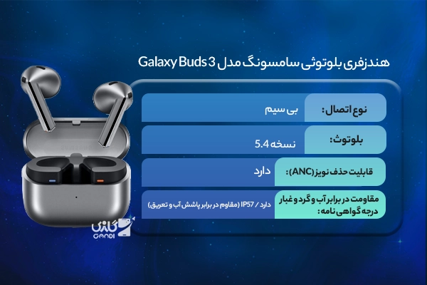 هندزفری بلوتوثی سامسونگ مدل Galaxy Buds 3